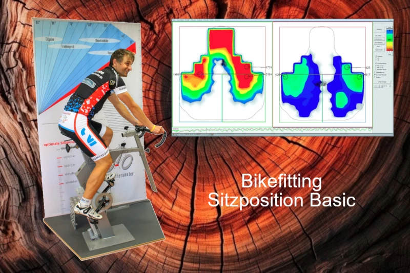 Gutschein Sitzposition Basic