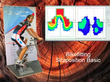 Gutschein Sitzposition Basic